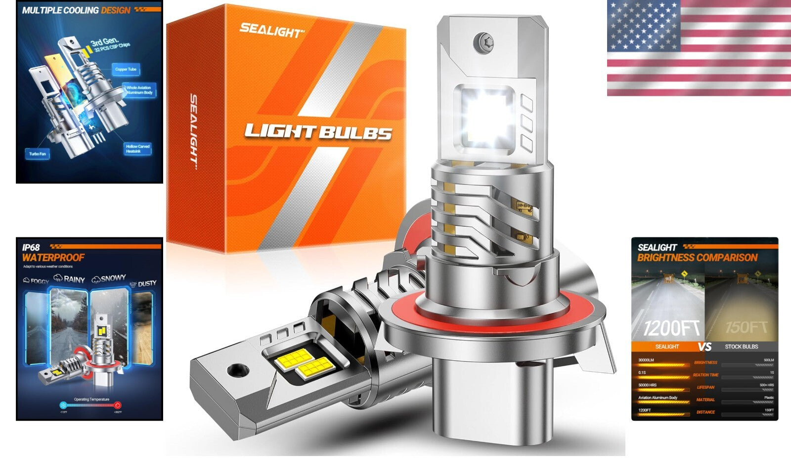 6500K Cool White 30000LM Fog Lights - IP68 Waterproof, Durable and Long-lasting