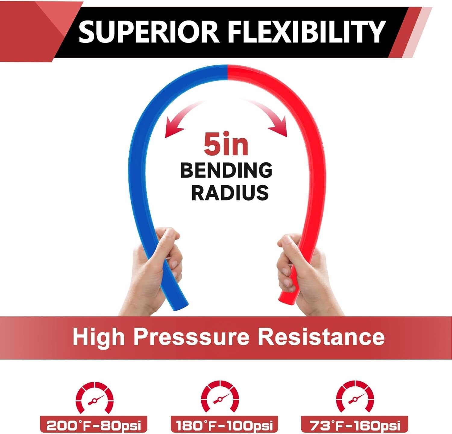 Premium 1/2-Inch Pex-A Pipe Set: 200 ft Tubing with 15pcs Fittings & 50 Clamps