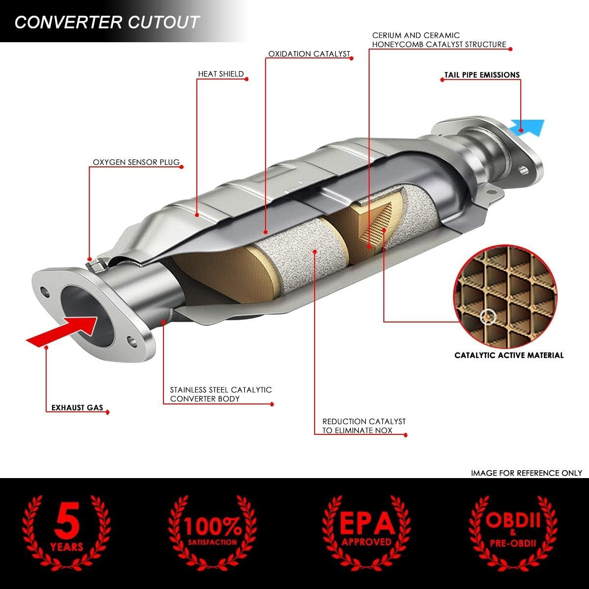 Factory Style Stainless Steel Catalytic Converter Y-Pipe for 02-05 Escalade 1500