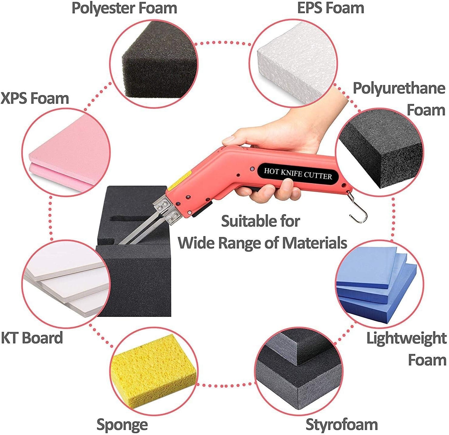 Versatile Electric Hot Knife Kit: 200W Foam Cutter with Adjustable Temperature