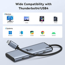 Load image into Gallery viewer, 100W PD Charge &amp; Dual Monitor Adapter - USB C Hub for MacBook &amp; Laptops