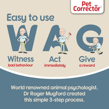 Load image into Gallery viewer, Effective Dog Training Spray - 4 Pack Pet Corrector 200ml - Instant Results