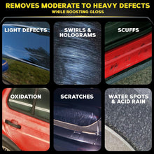 Load image into Gallery viewer, Mirror Finish Car Polish Kit - Meguiar's M105 Compound &amp; Applicators Included