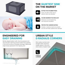 Load image into Gallery viewer, Durable 22-Inch Stainless Steel Laundry Sink with Premium Bottom Grid Included