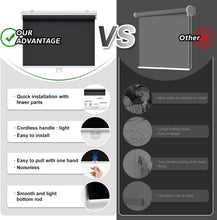 Load image into Gallery viewer, UV-Blocking Cordless Roller Shades - 25" W x 72" H, Perfect for Indoor &amp; Outdoor