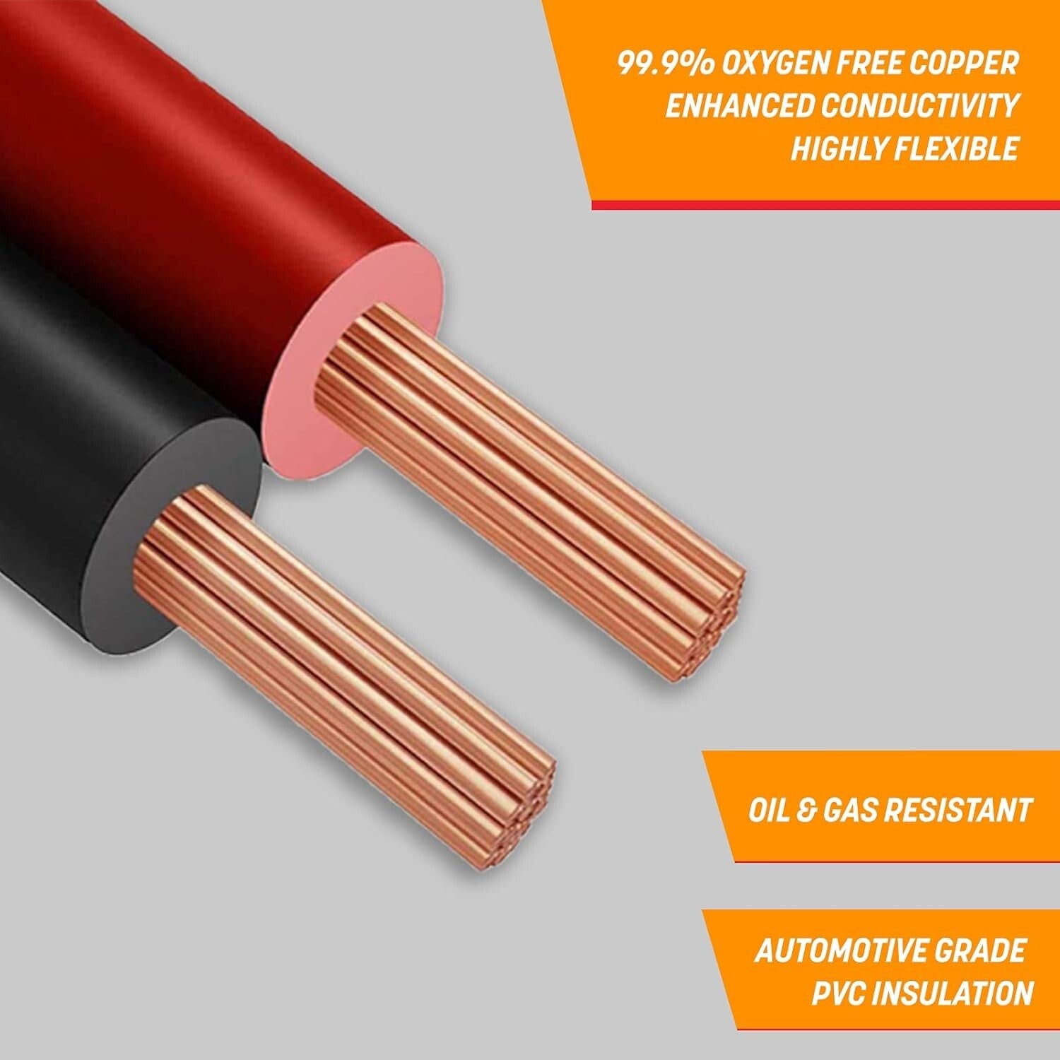 12 Gauge Wire 100ft - Premium Stranded Copper for Audio & Automotive Use