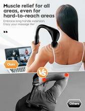 Load image into Gallery viewer, Rechargeable Deep Tissue Massage Gun with Extension Handle and 5 Speed Settings