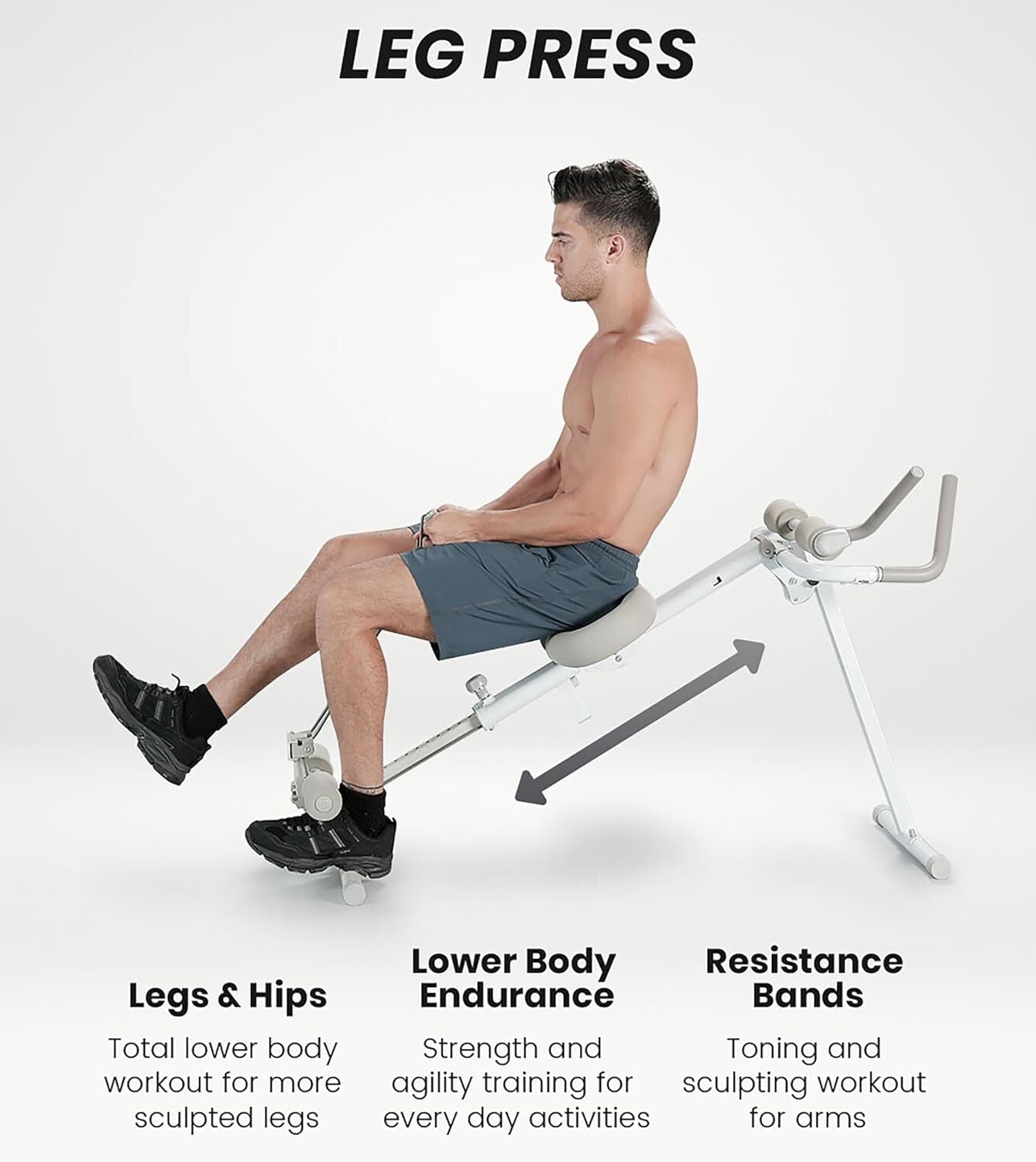 Space-Efficient 4-in-1 Fitness Equipment: Rowing, Ab Glider, Leg Press Machine