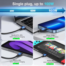 Load image into Gallery viewer, Advanced 500W USB C Charger with 8 Ports - Travel-Friendly &amp; Safe Power Solution