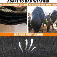 Load image into Gallery viewer, Water-Resistant 20' x 40' Shade Cloth with Breathable Mesh Design for Plants
