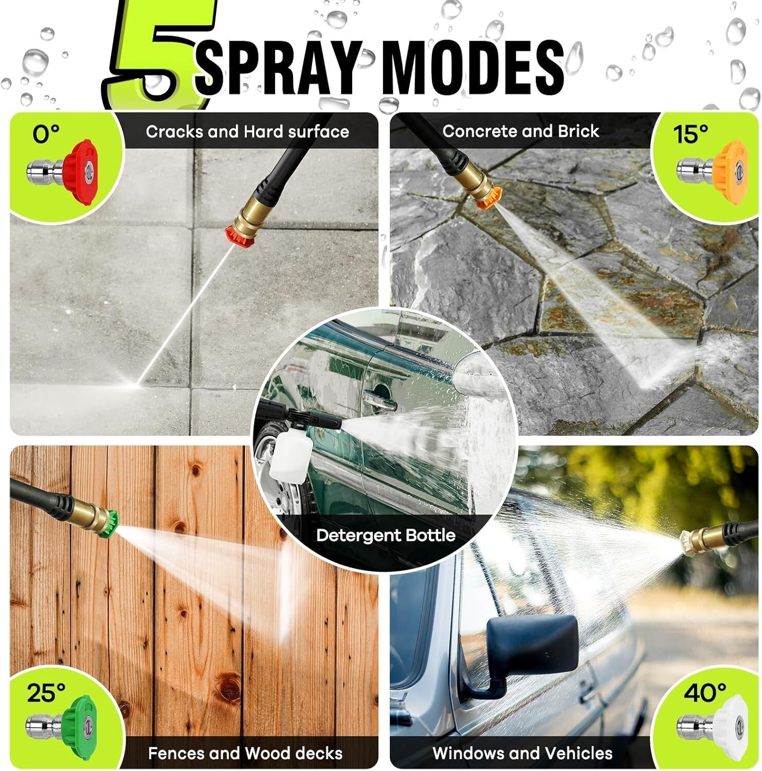 Versatile Pressure Washer 2.5 GPM for Home Cleaning - With Foam Cannon & Storage
