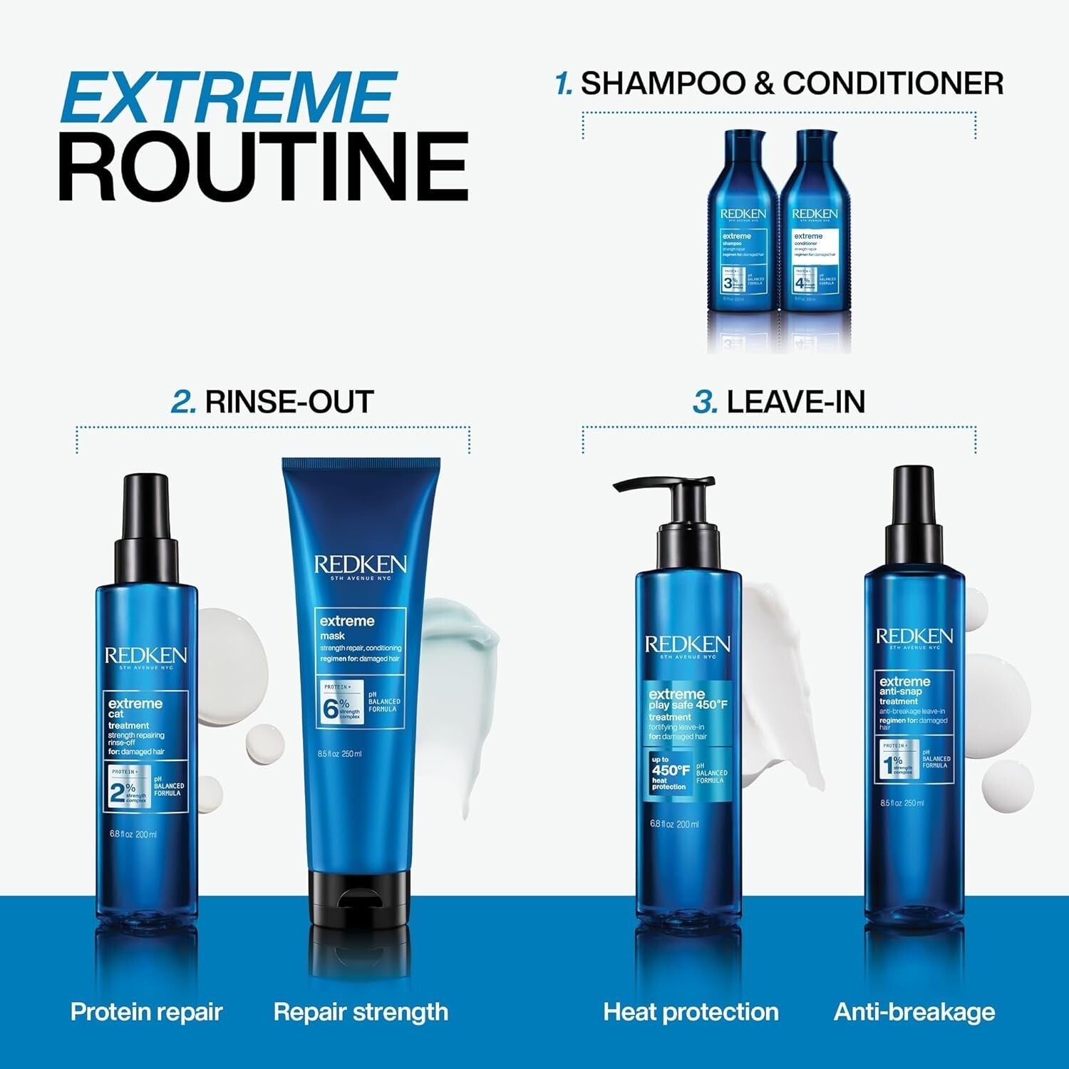 Extreme Protein Shampoo - Strengthen & Repair Damaged Hair with Citrus Essence