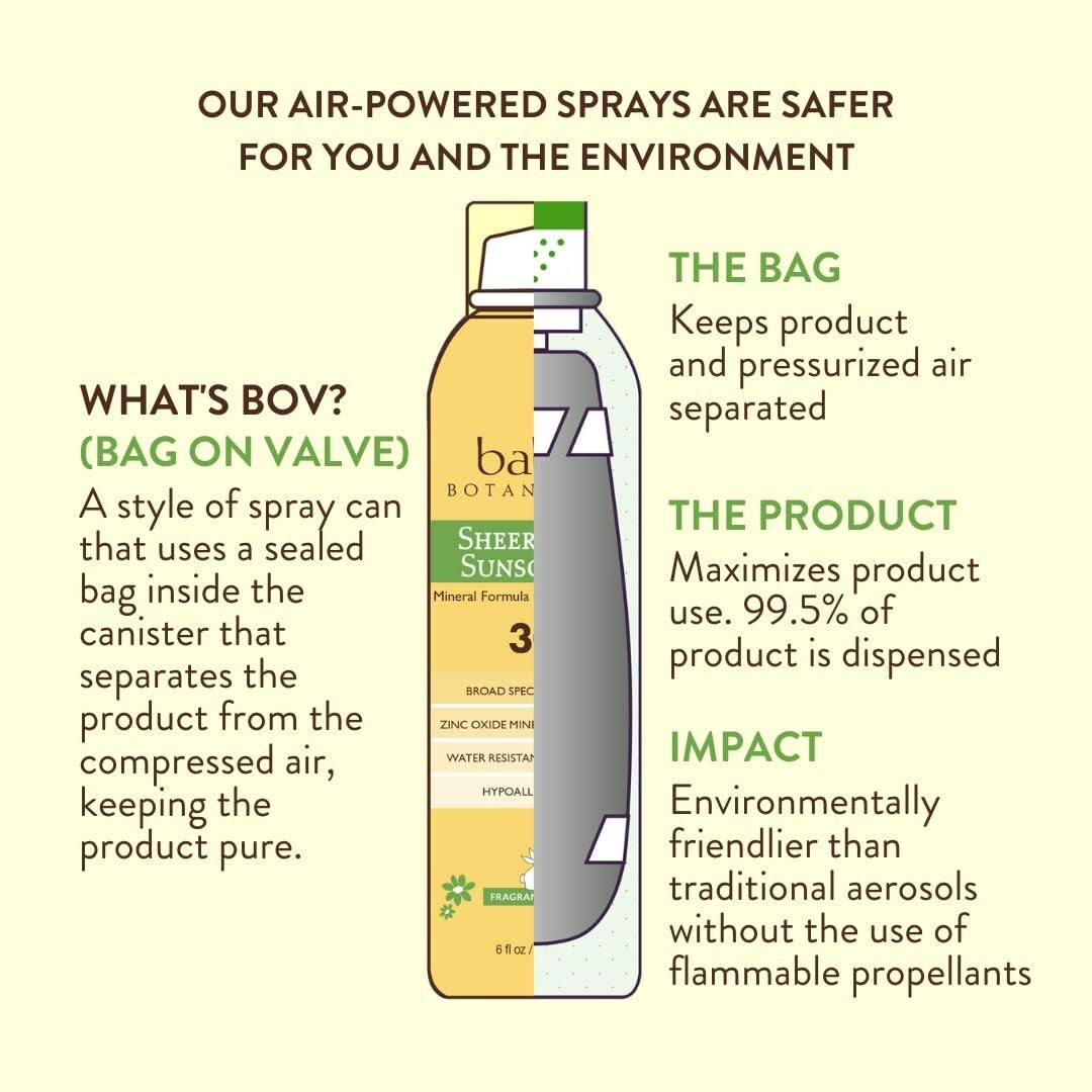 Babo Botanicals Continuous Sunscreen Spray - Ideal for Sensitive Skin & Families