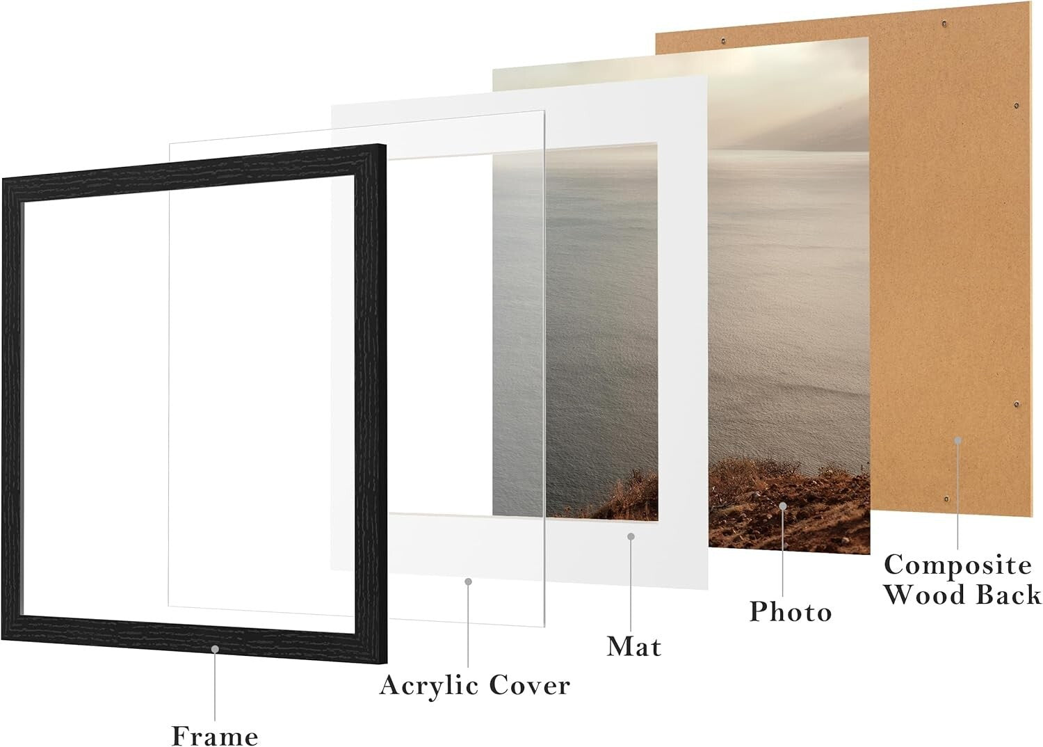 Elegant Black Picture Frame Set for 14x14 and 10x10 Photos - Collage Decor