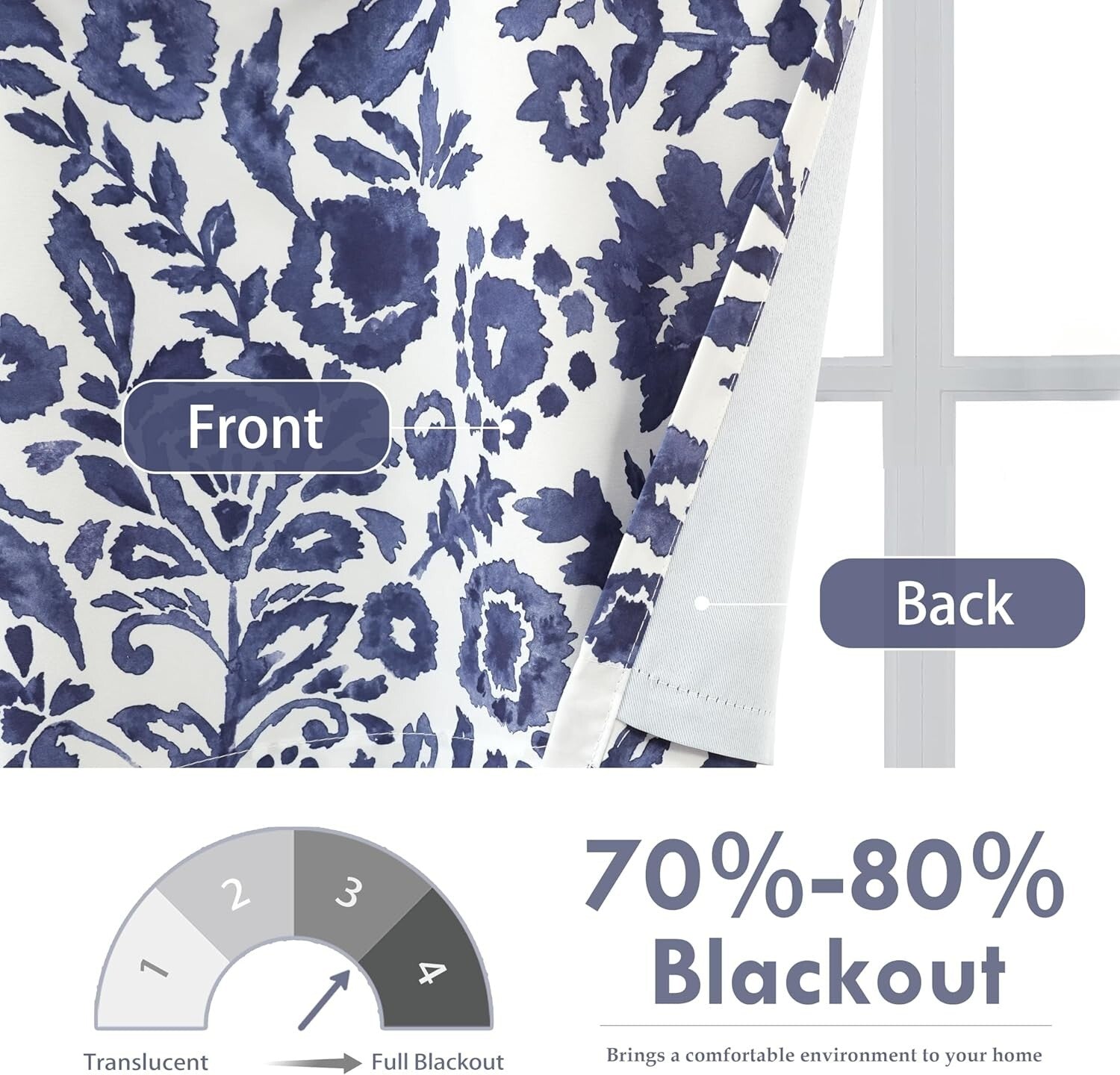 Stylish Watercolor Blooming Flower Valance – 52"W by 18"L Insulated Pair