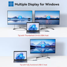 Load image into Gallery viewer, Ultimate USB-C Splitter with 5 Ports - Fast Data Transfer &amp; Dual Monitor Support