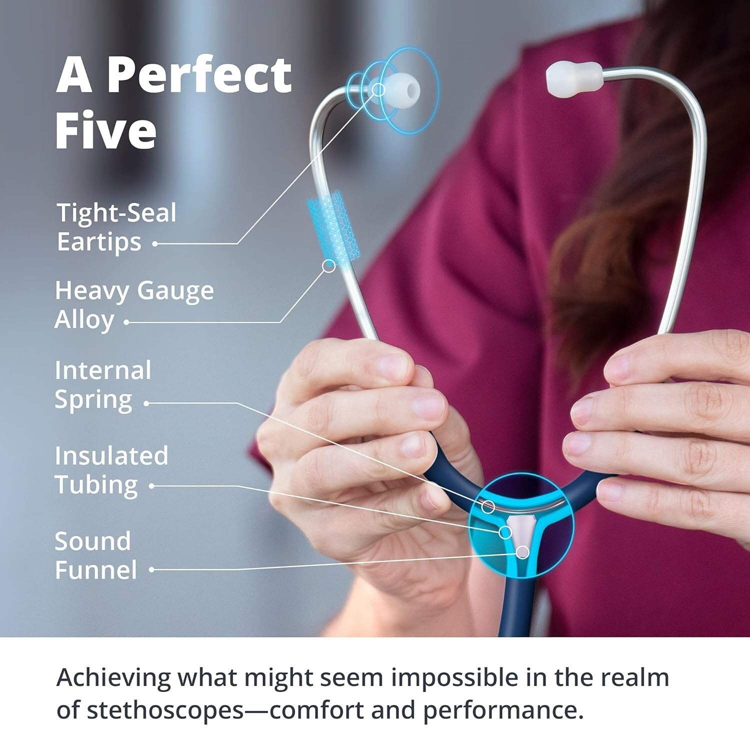 Clinical Grade Lightweight Dual-Head Stethoscope - Precision Sound, FSA Eligible