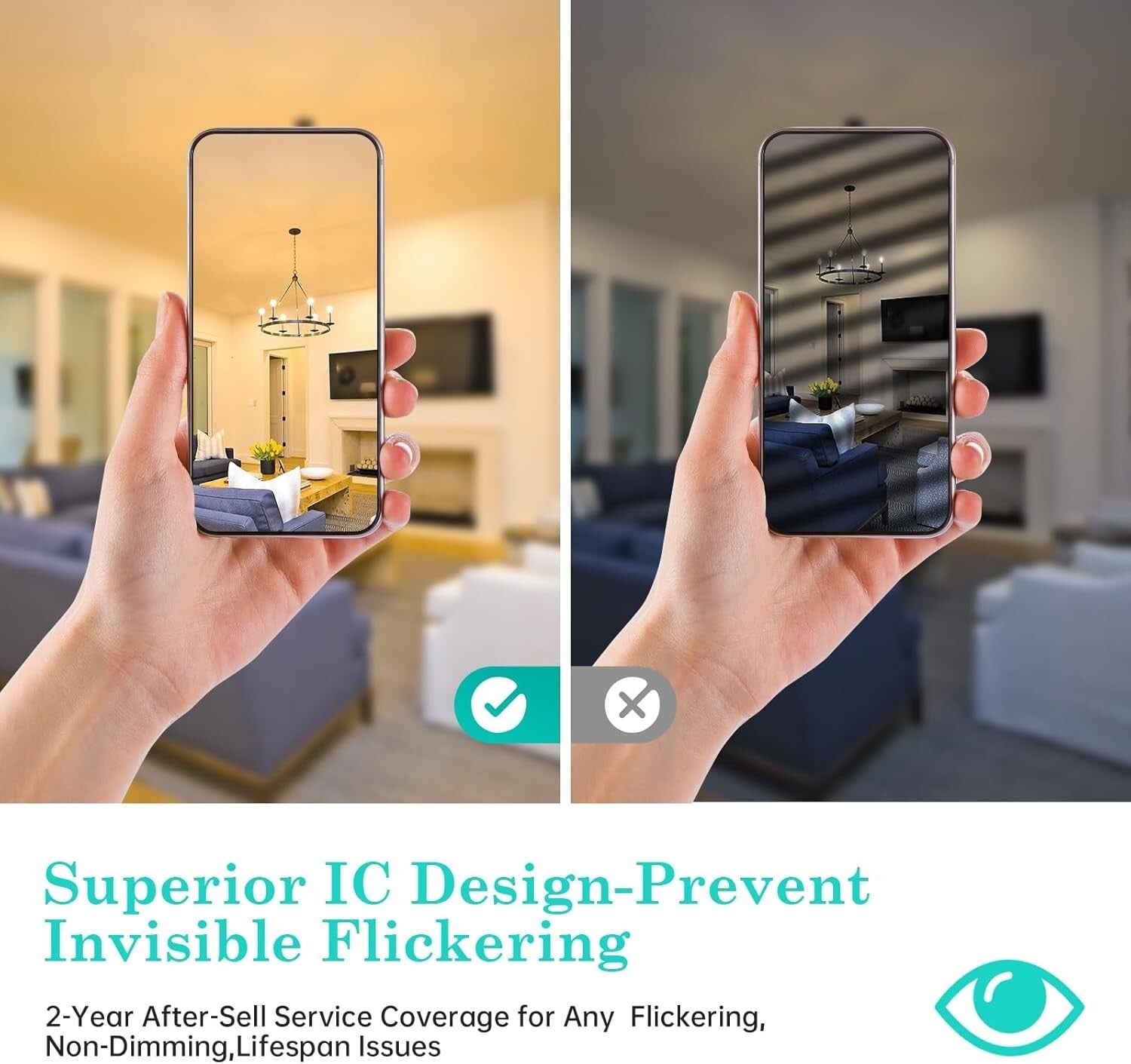 Energy-Efficient E12 Warm White LED Globe Bulbs - Eco-Friendly 40W Equivalent