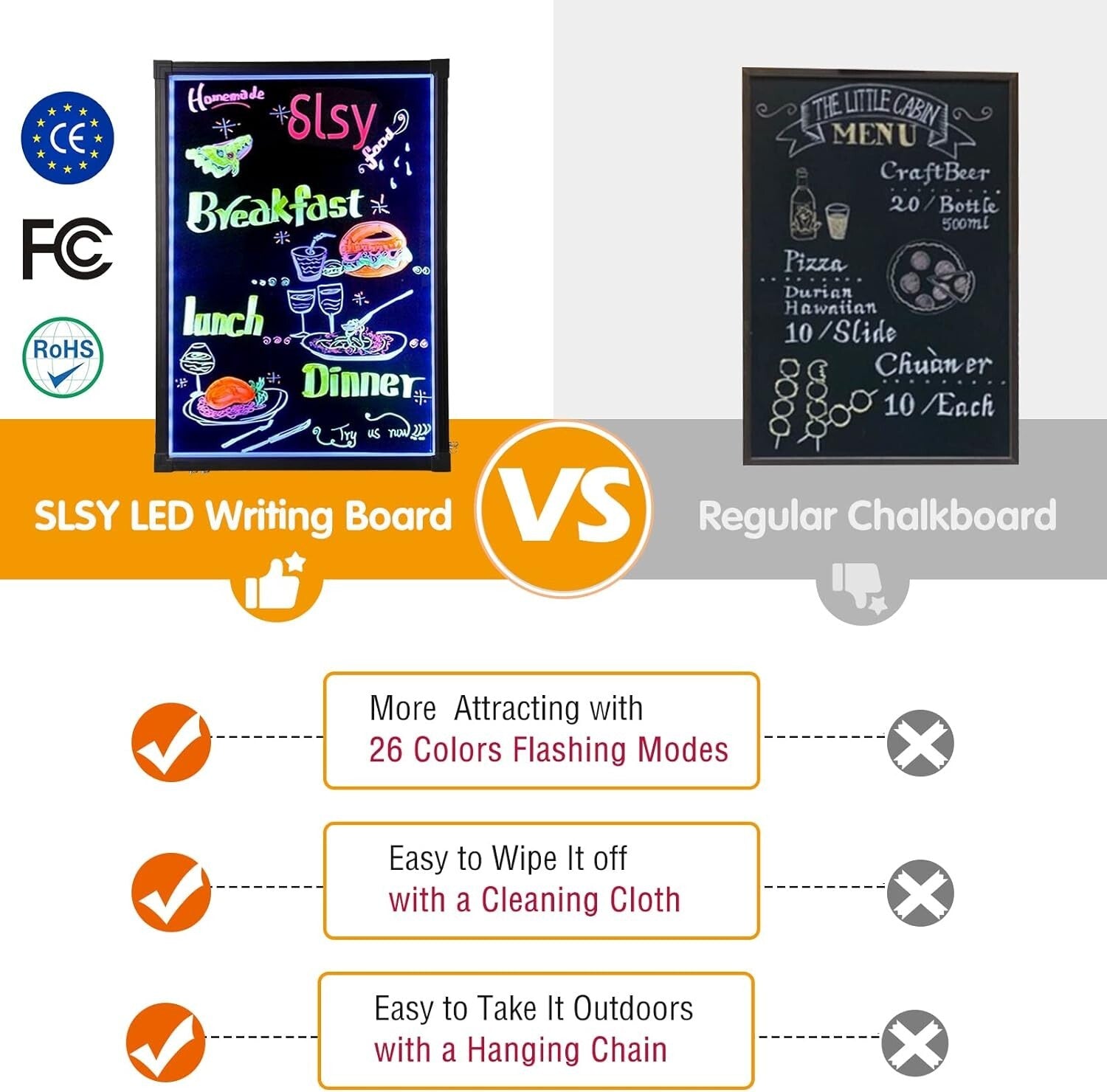 Versatile LED Message Board: 28'' x 20'' Erasable Sign with Remote Control