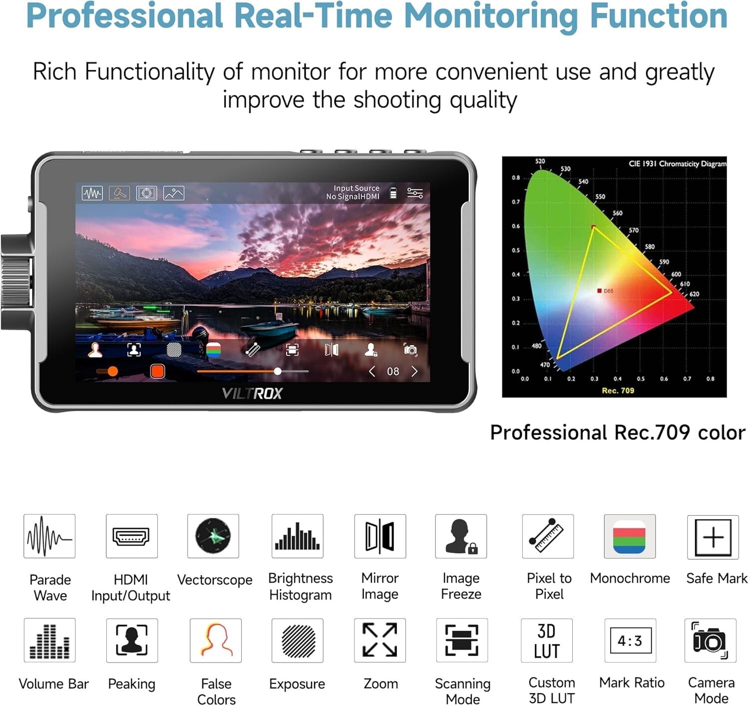 Compact 1200 Nits Camera Monitor with Sunshade & Multiple Power Supply Options