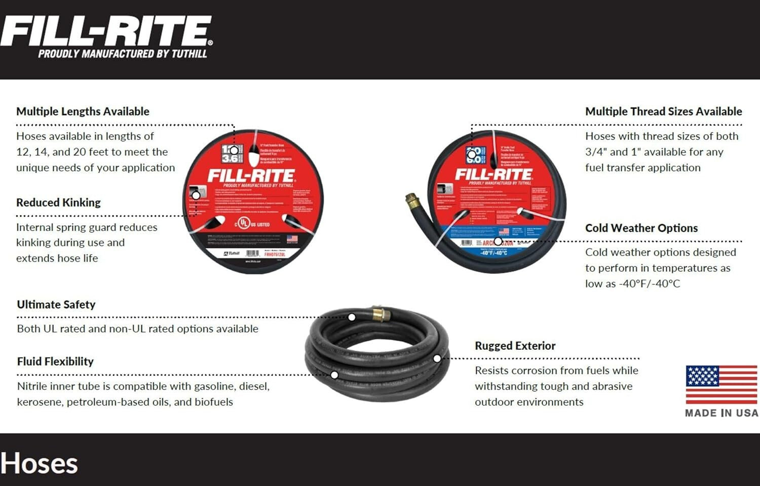 Durable 20-Foot Fuel Transfer Hose - Nitrile & Neoprene for Enhanced Safety