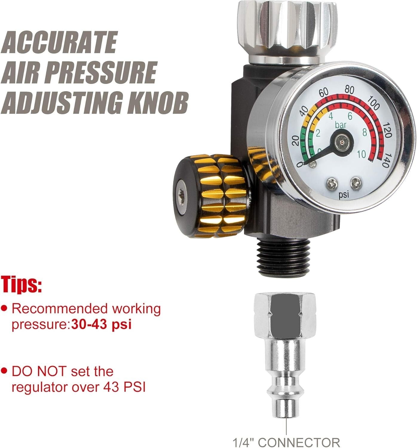 High-Efficiency HVLP Air Spray Gun 14.3 CFM - Perfect Finish with No Drip Design