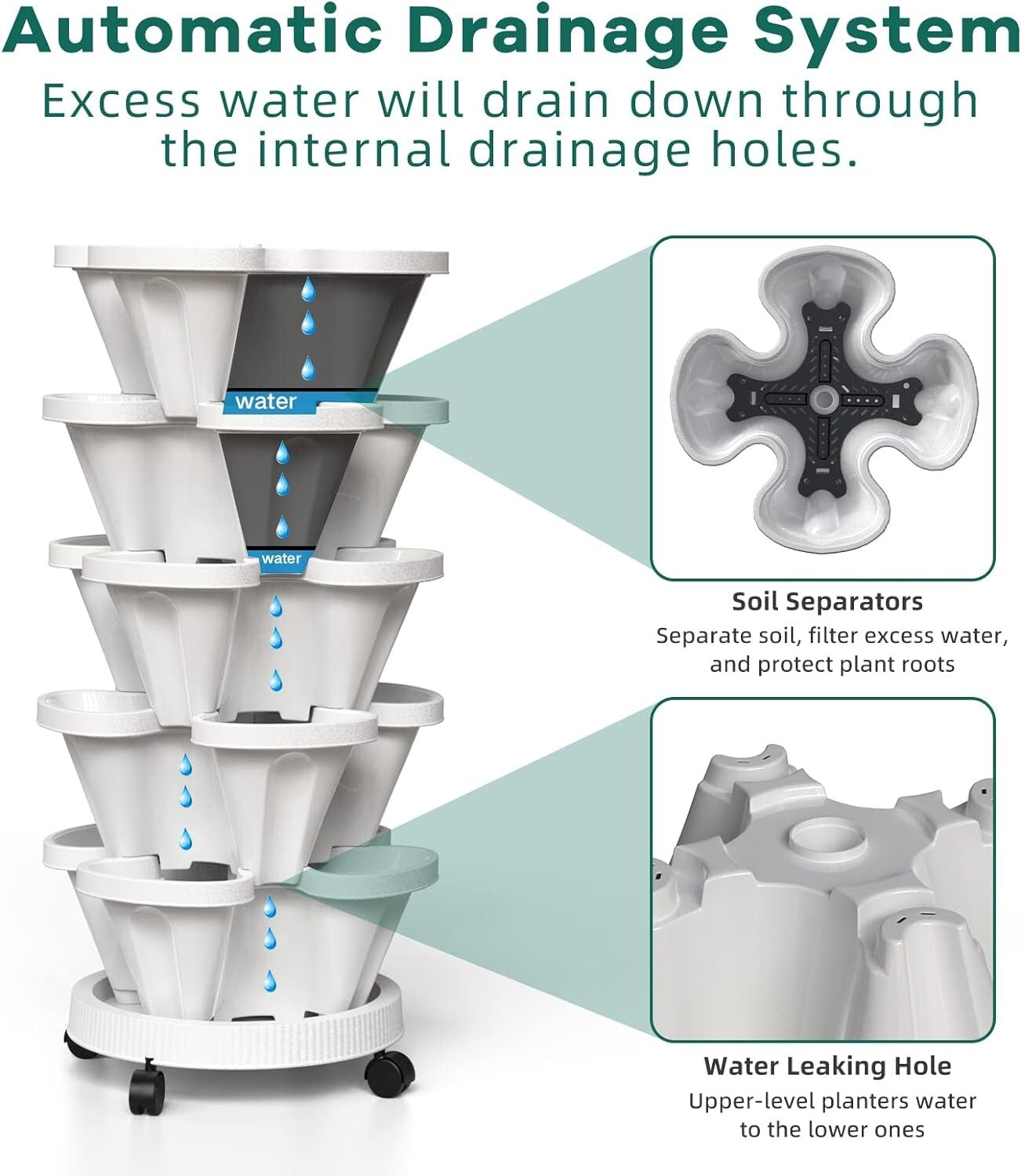 5-Tier Stackable Vertical Planter with Wheels - Indoor & Outdoor Garden Solution