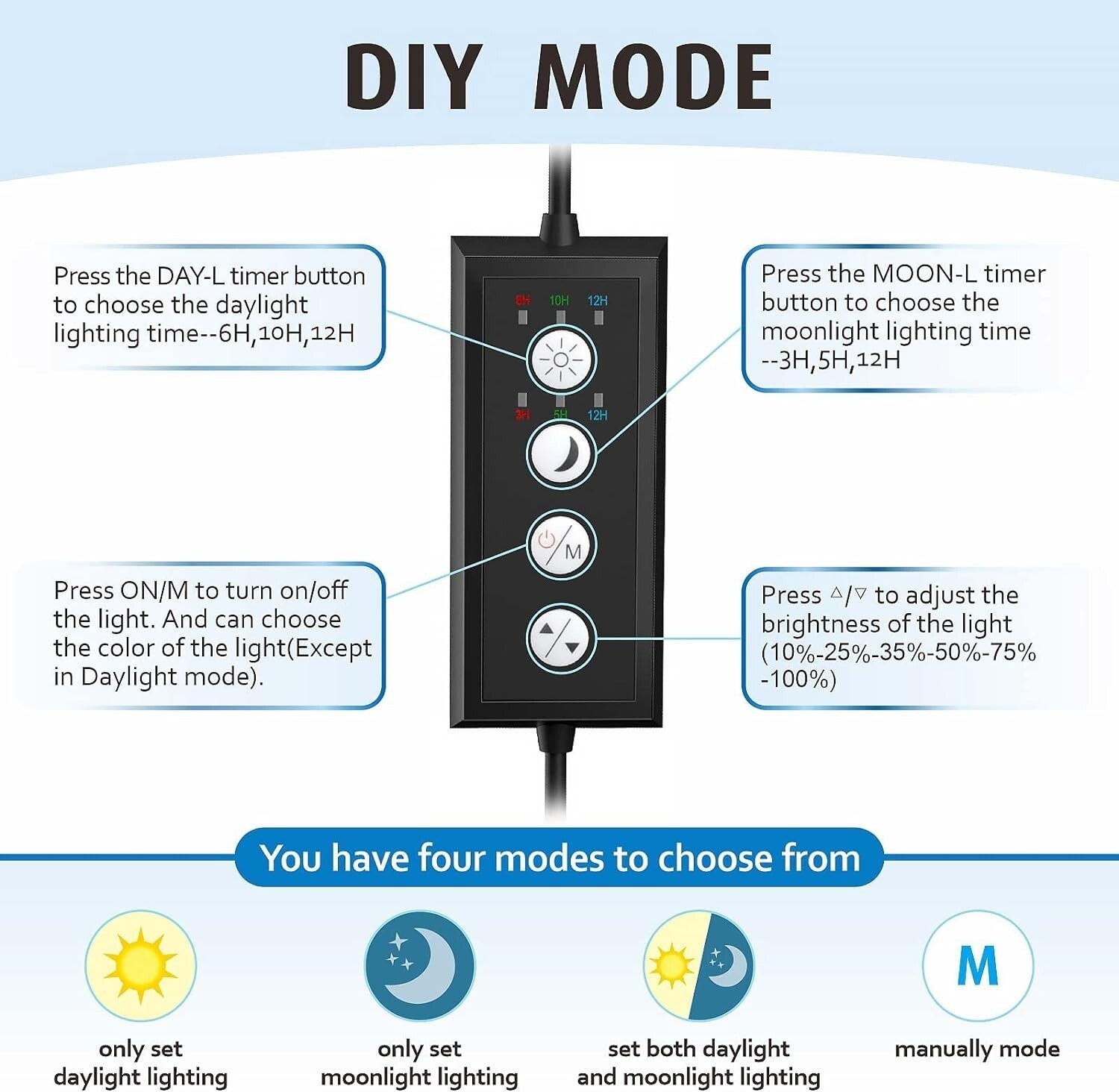 18W Day-Night Dual Timer Aquarium Light with Adjustable Brightness and Colors