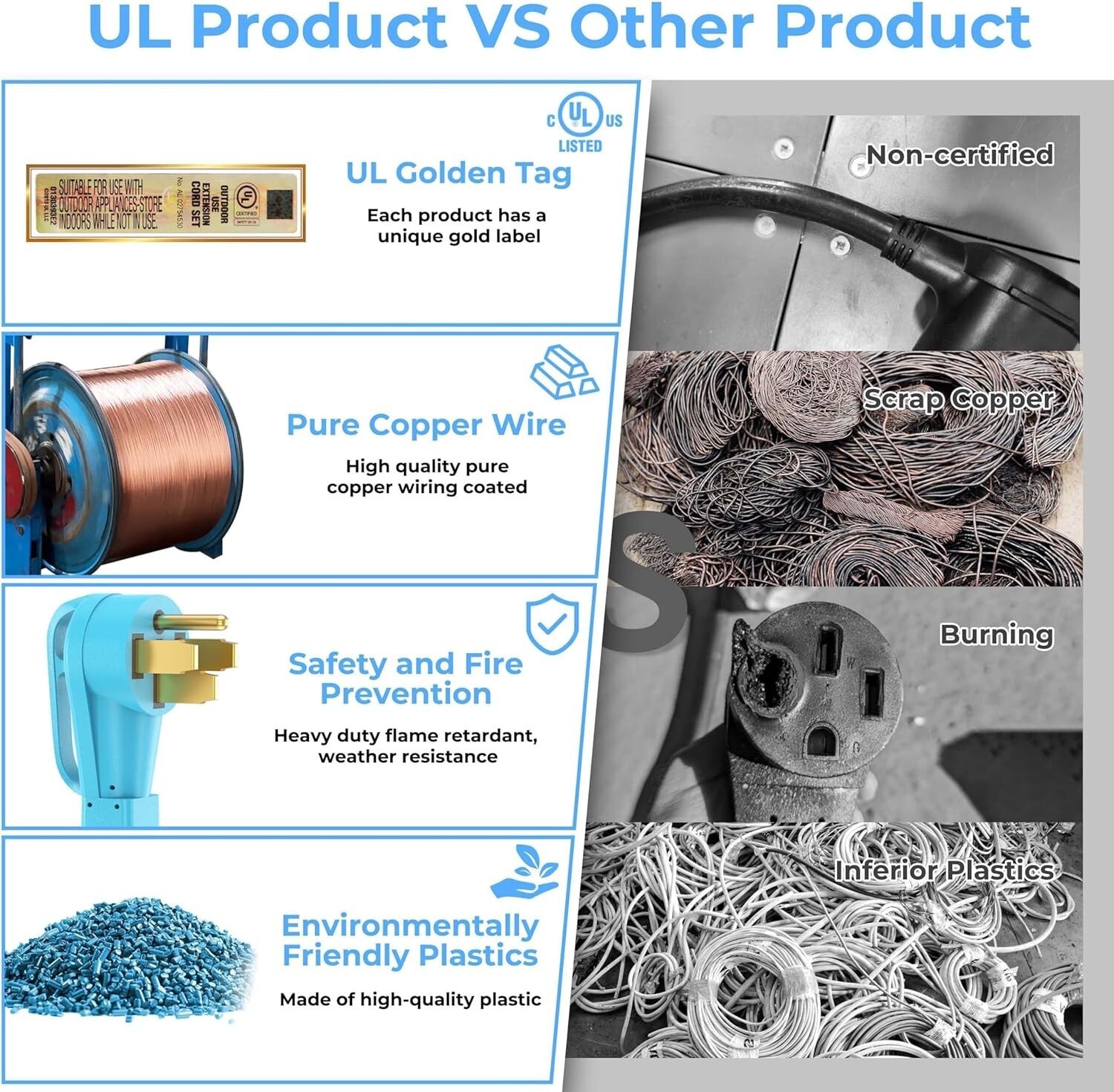 Secure 50A 100ft RV Power Cord with Locking Connector - Ideal for Generators