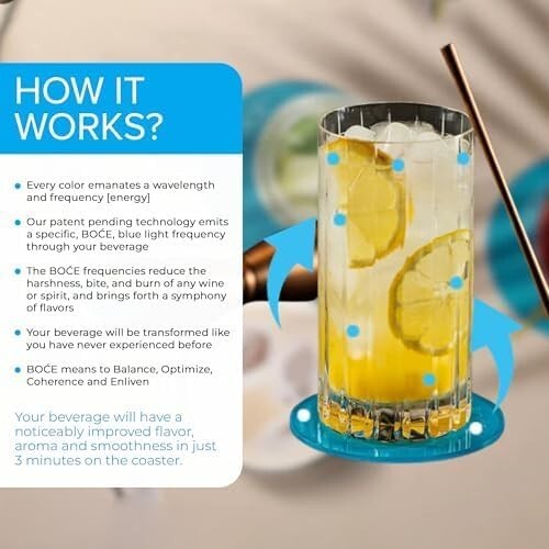 Round Acrylic Coasters for Fast Flavor Enhancement - Ideal for Any Beverage