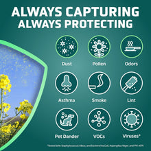 Load image into Gallery viewer, Premium HEPA Pure Air Purifier Replacement Filter - Captures 99.97% of Allergens