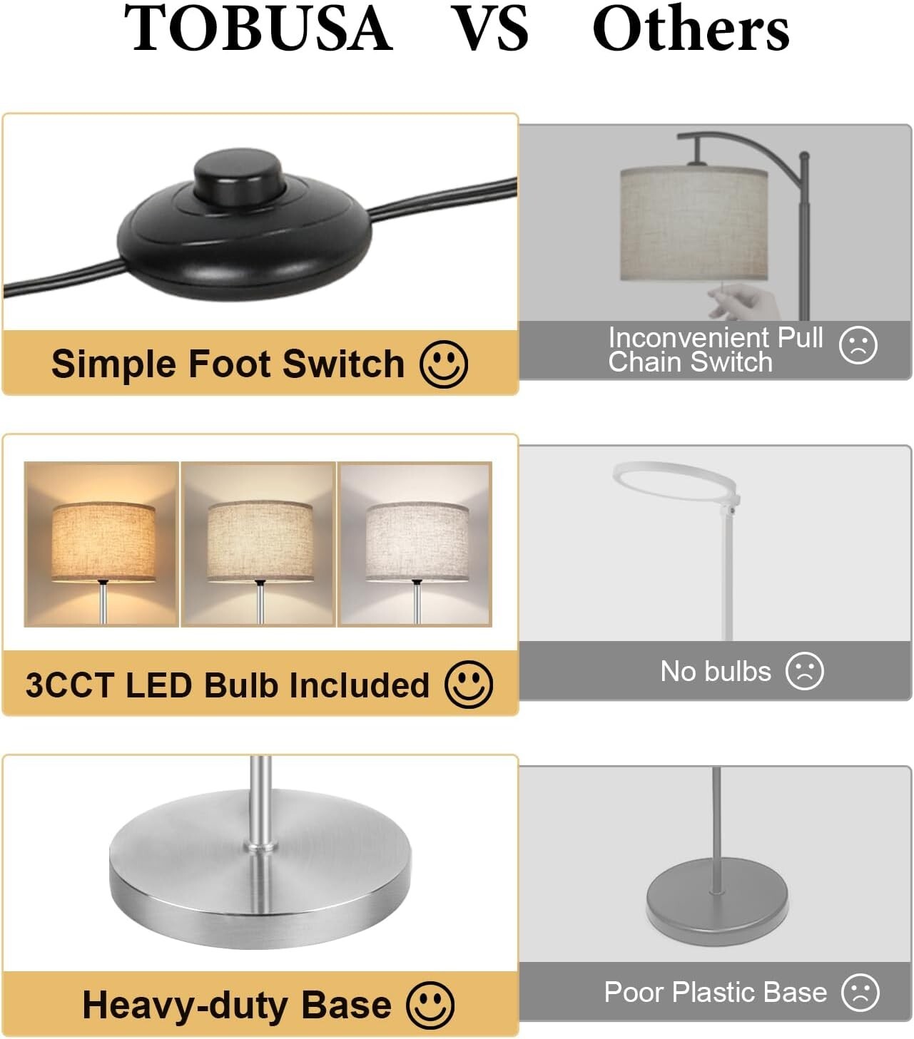 Elegant 65-Inch Floor Lamp with Easy-Control Foot Switch & Adjustable Lighting