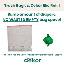 Load image into Gallery viewer, Sustainable 15L EKO Classic Diaper Pail - Cost-Effective &amp; Hands-Free Disposal