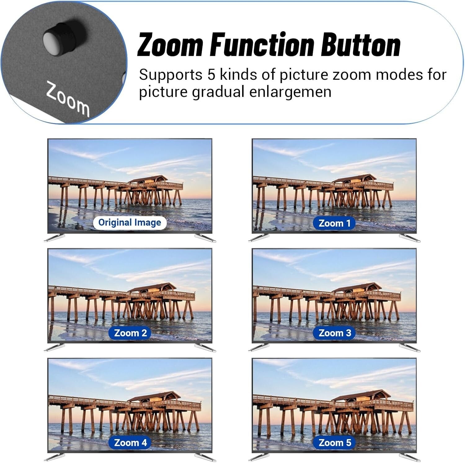 Ultra HD 4K HDMI to YPbPr Converter for CRT TV, Scales Multiple Resolutions