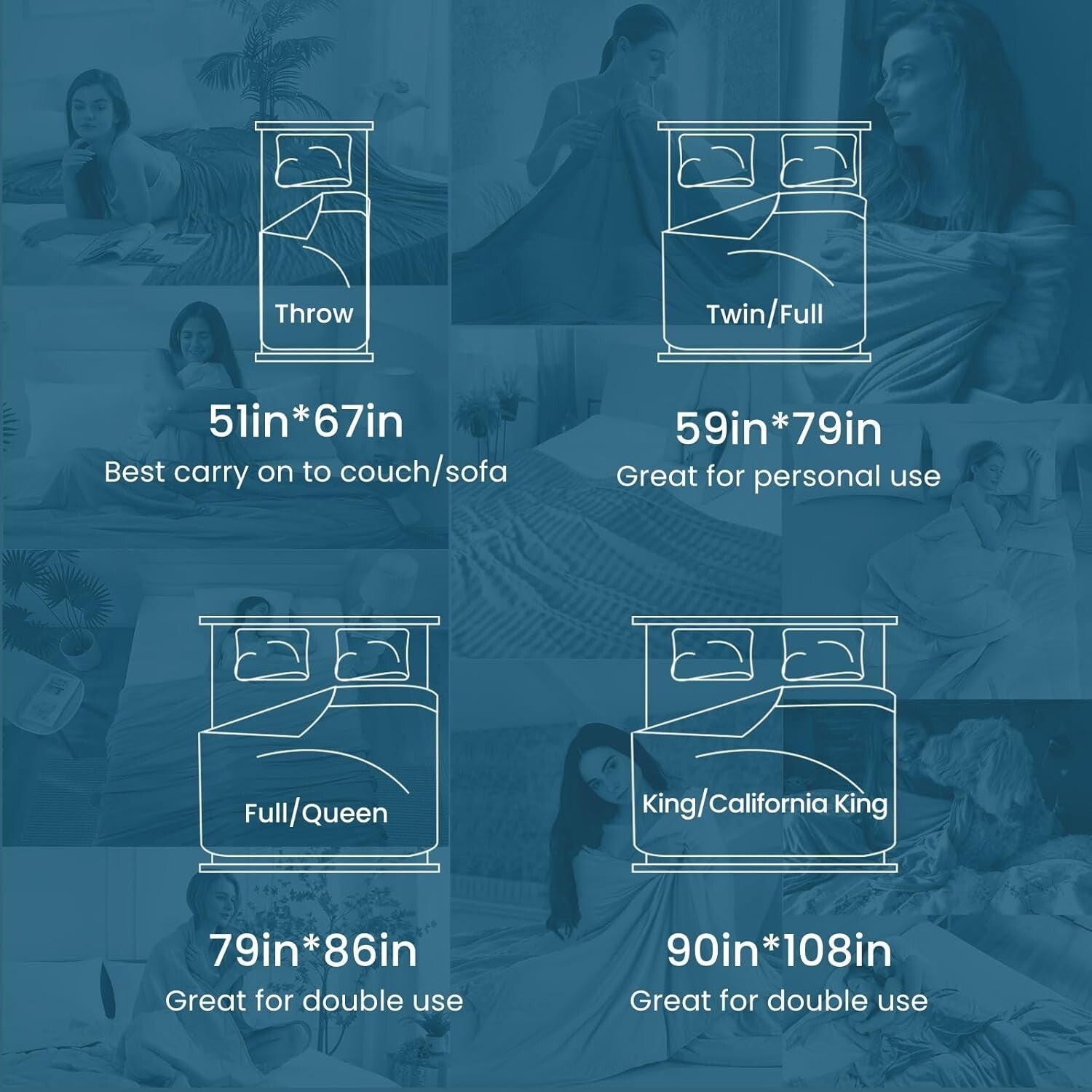 Double-Sided Arc-Chill Twin Blanket - Stay Cool All Night in Heavy Summer Heat