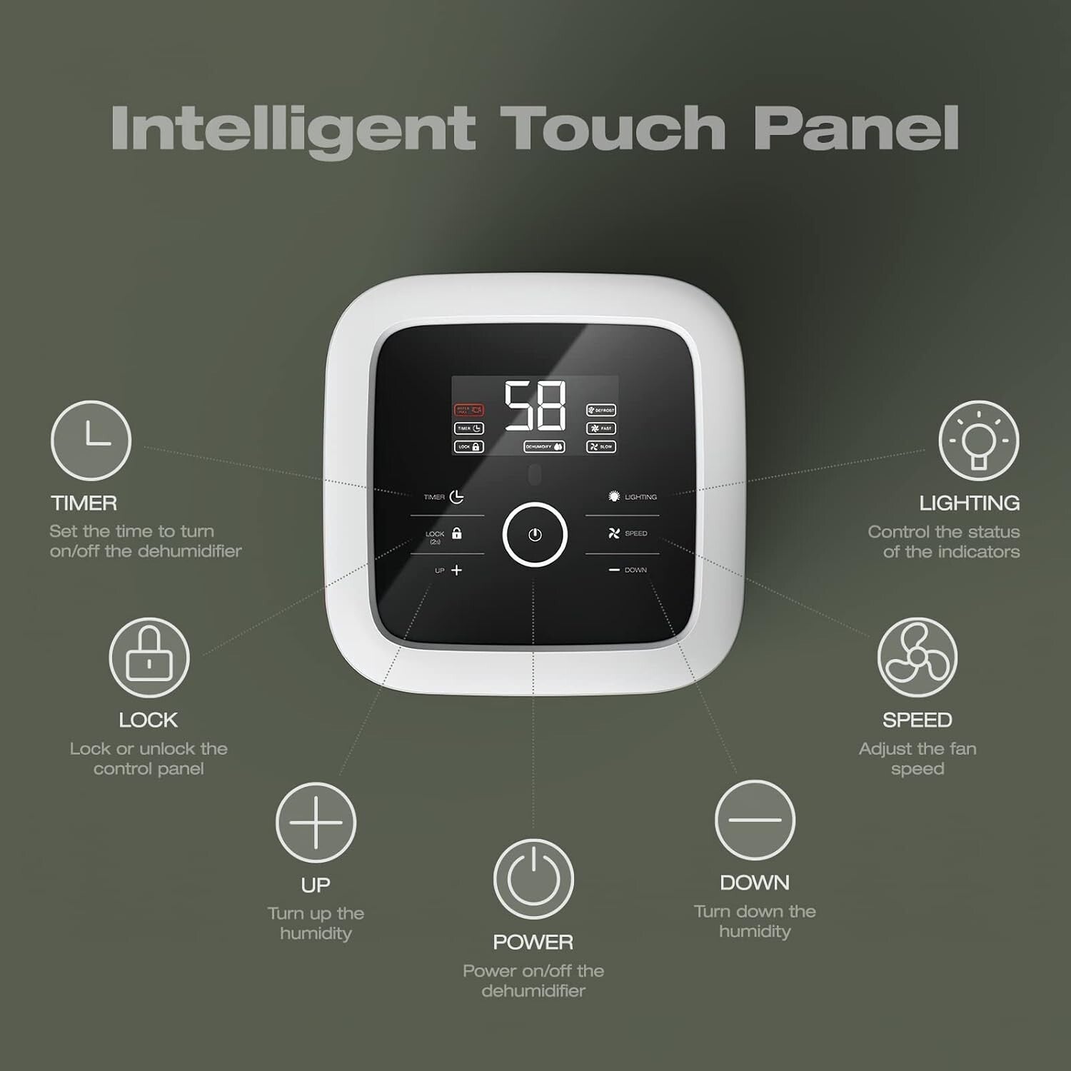 Powerful 70 Pints Dehumidifier for Large Rooms - Safe & Efficient Home Solution