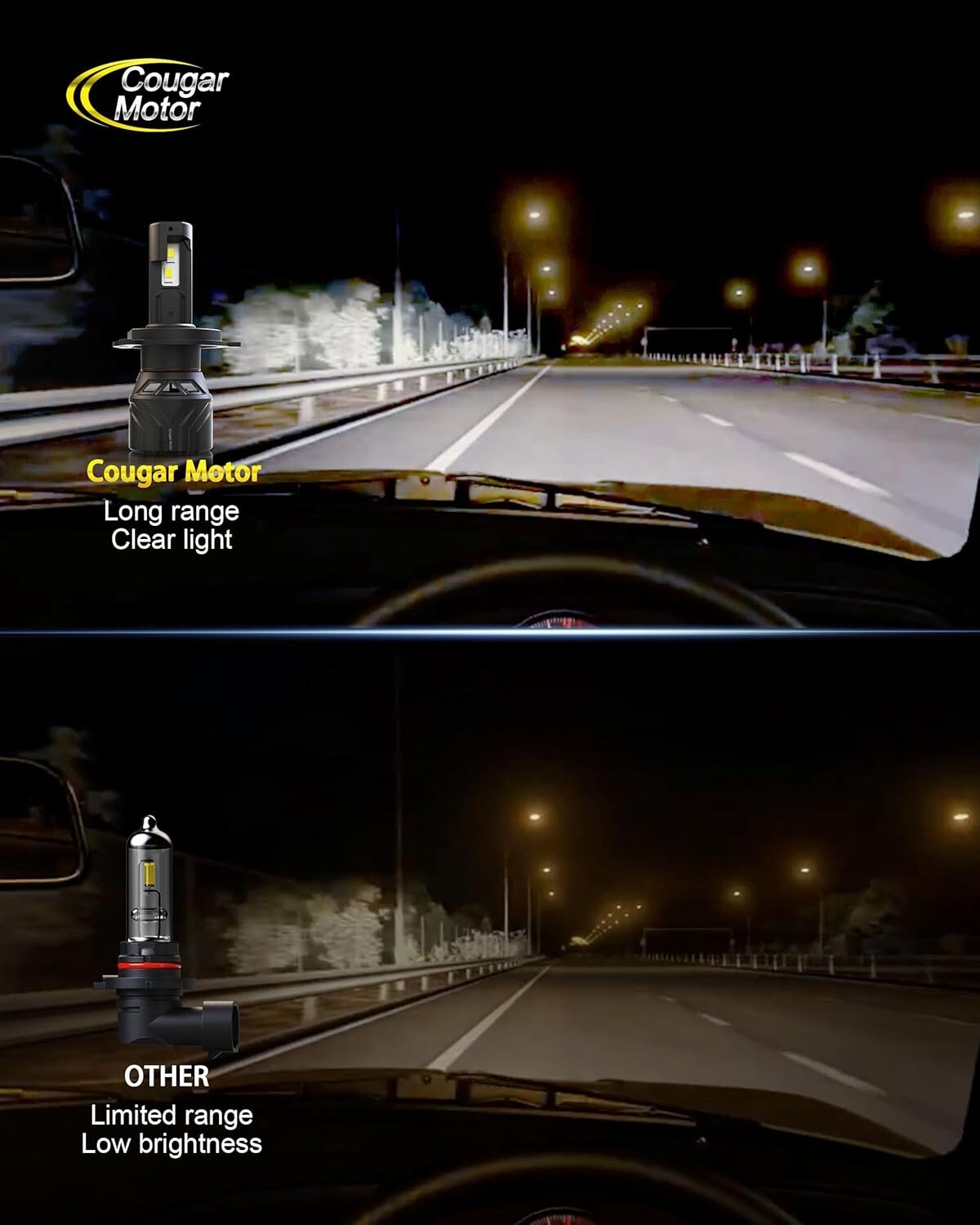 Durable 9003/H4 Off-Road Fog Light Bulbs - 50,000 Hour Lifespan - Pack of 2