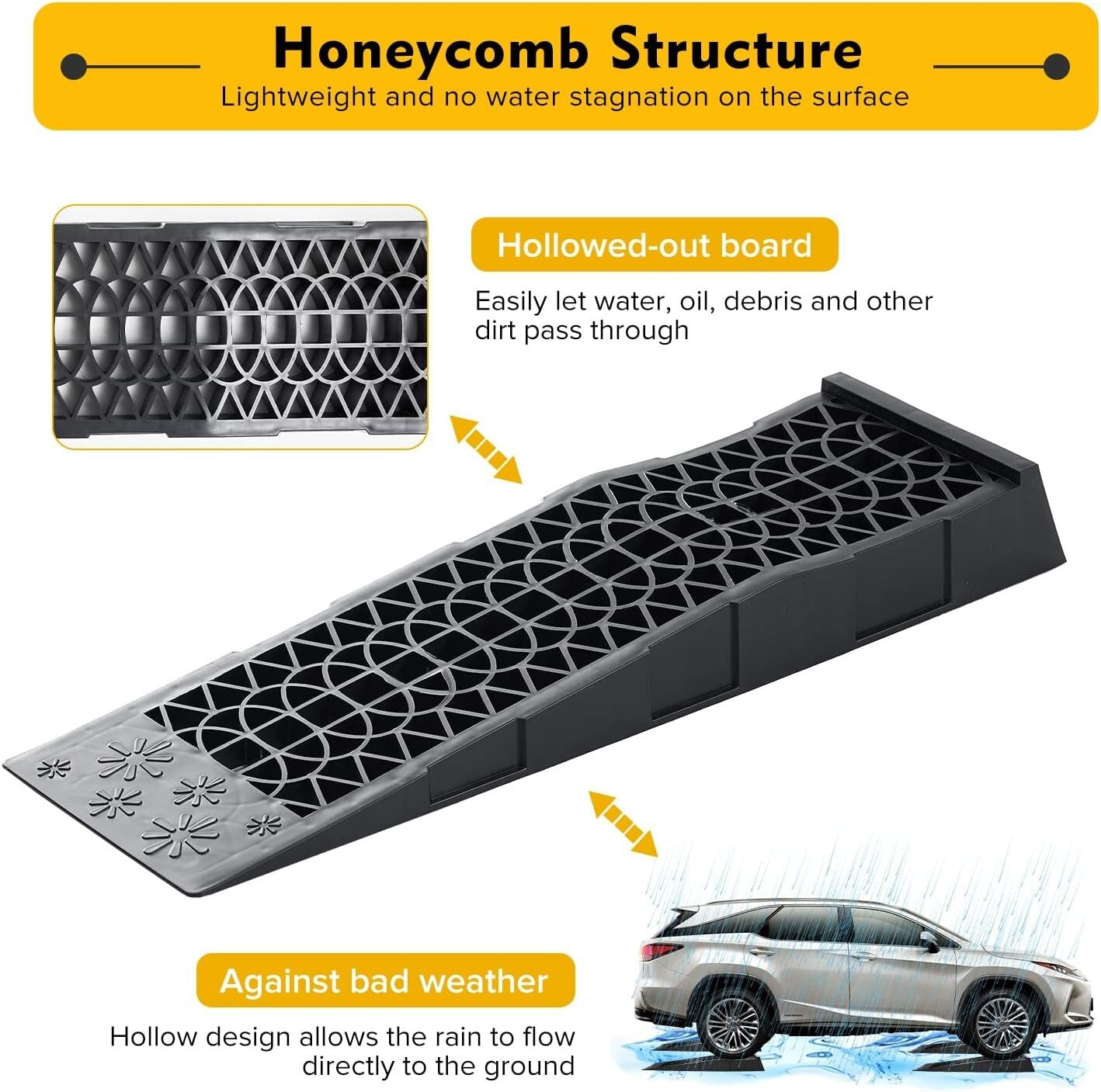3 Ton Low Profile Car Service Ramps - Lightweight, Durable 2 Pack Set