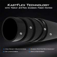 Load image into Gallery viewer, Versatile Perigee II Fishing Rod - Durable Carbon Fiber with Fuji O-Ring Guides
