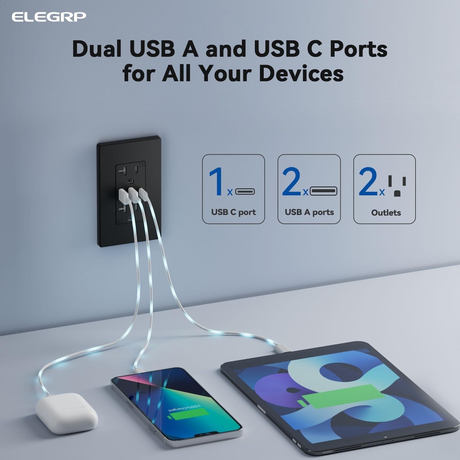 Durable and Dual-USB Wall Outlet with 3 Ports, Perfect for Home Devices - 2 Pack