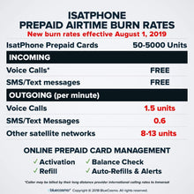 Load image into Gallery viewer, IsatPhone Prepaid SIM: 100 Units for IsatPhone Pro &amp; 2 - Excellent Global Access
