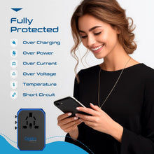 Load image into Gallery viewer, All-in-One 70W GaN Charger for International Devices + Child Safety Features