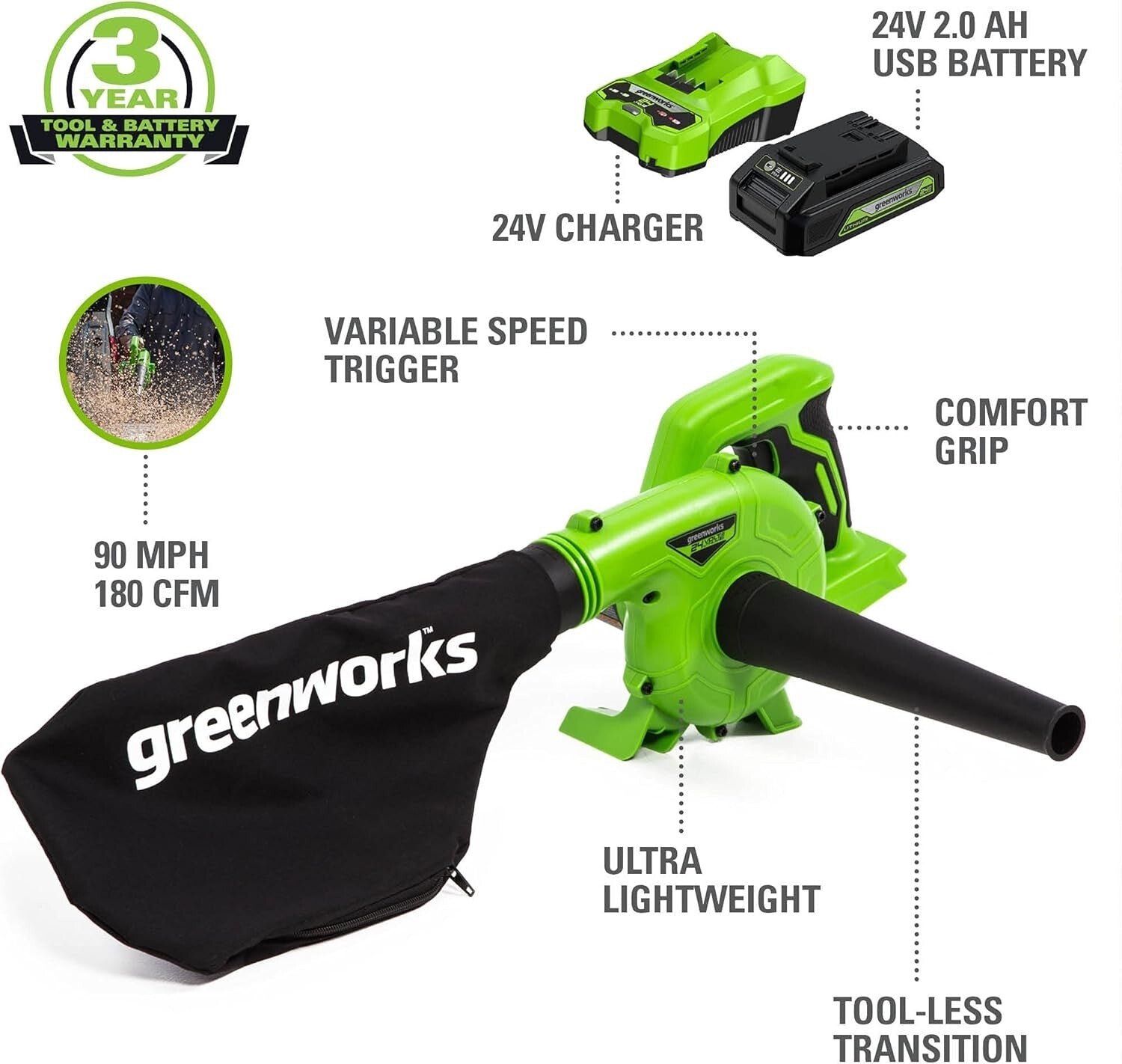 Efficient 24V Leaf Blower with Tool-less Transition & Comfort Grip Handle