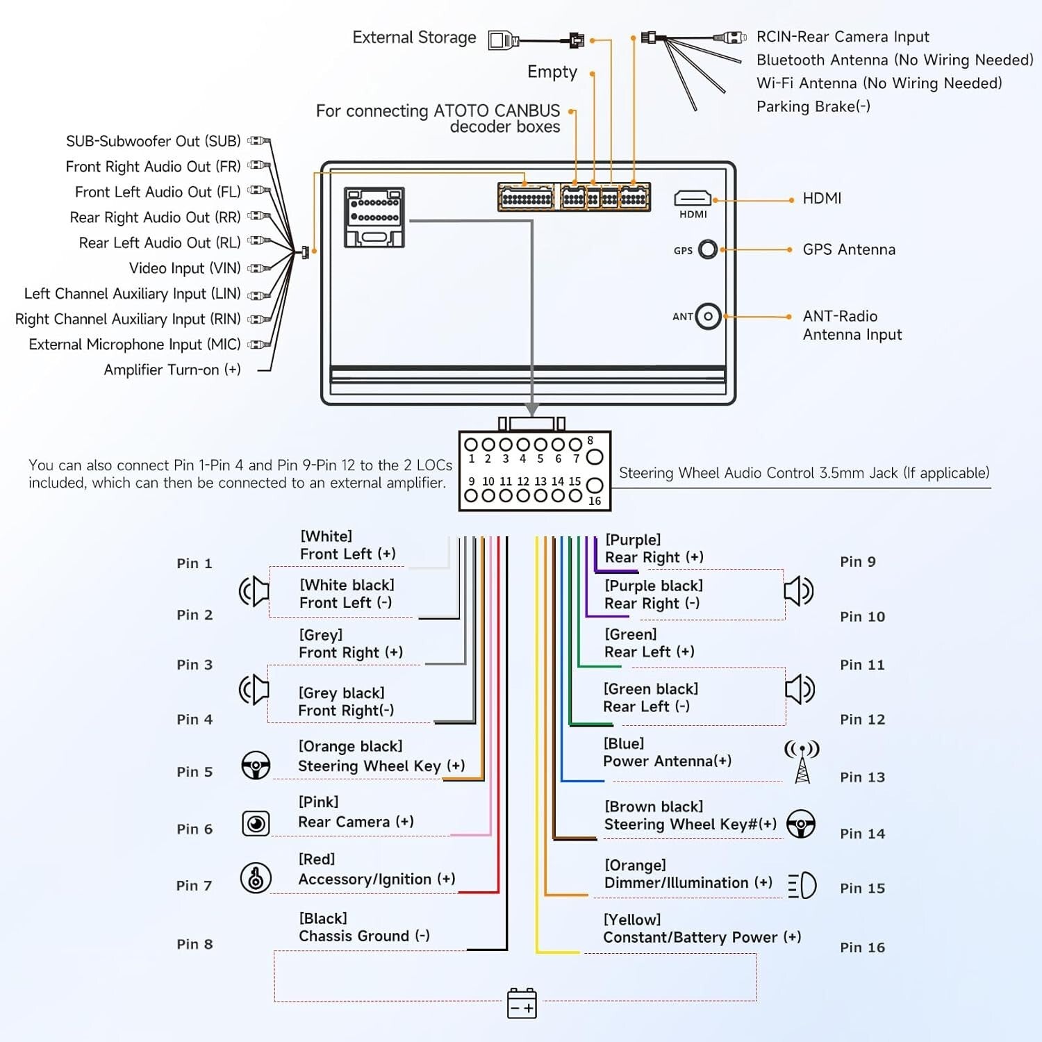 Dual 2G+32G Android Car Radio with Wireless CarPlay & DSP Audio Customization