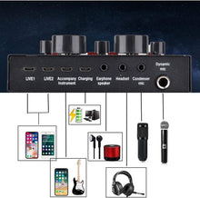 Load image into Gallery viewer, Professional BM-800 Condenser Microphone &amp; Recording Studio Package for Creators