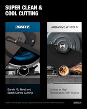 Load image into Gallery viewer, High Density 10-Inch 50 Teeth Circular Saw Blade for Angle Iron &amp; EMT Conduit