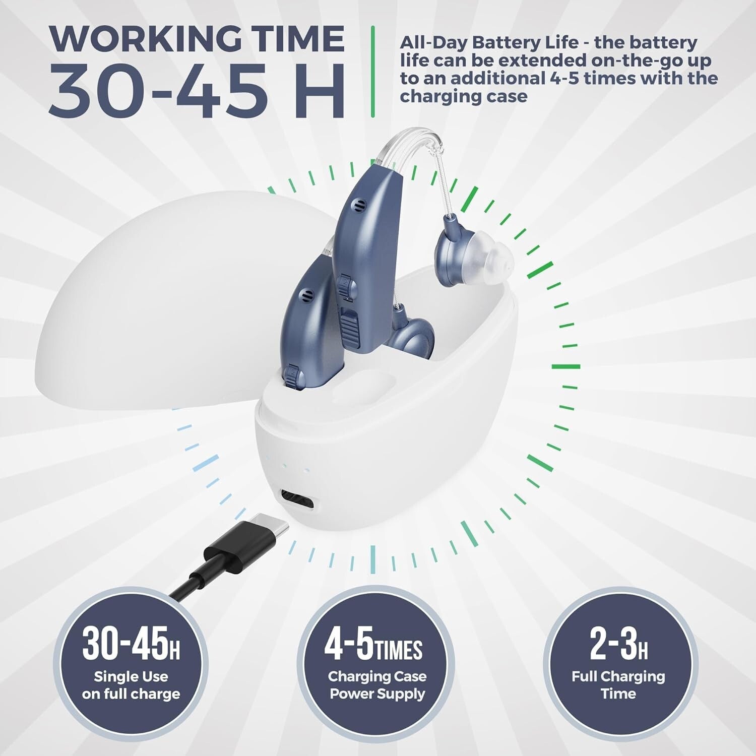 Rechargeable Digital Hearing Aids for Seniors - Behind The Ear Sound Amplifiers