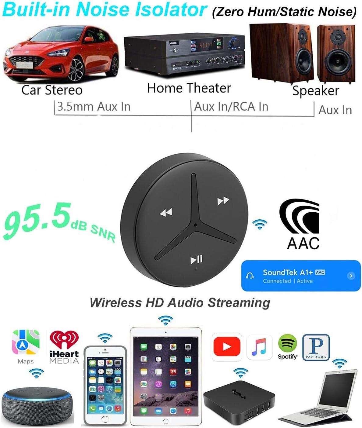 Lightweight Bluetooth Car Kit for Music Streaming and Hands-Free Calls - Black