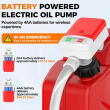 Load image into Gallery viewer, Universal Fit Fuel Transfer Pump with 51 Inch Hose - Safe &amp; Efficient Refueling