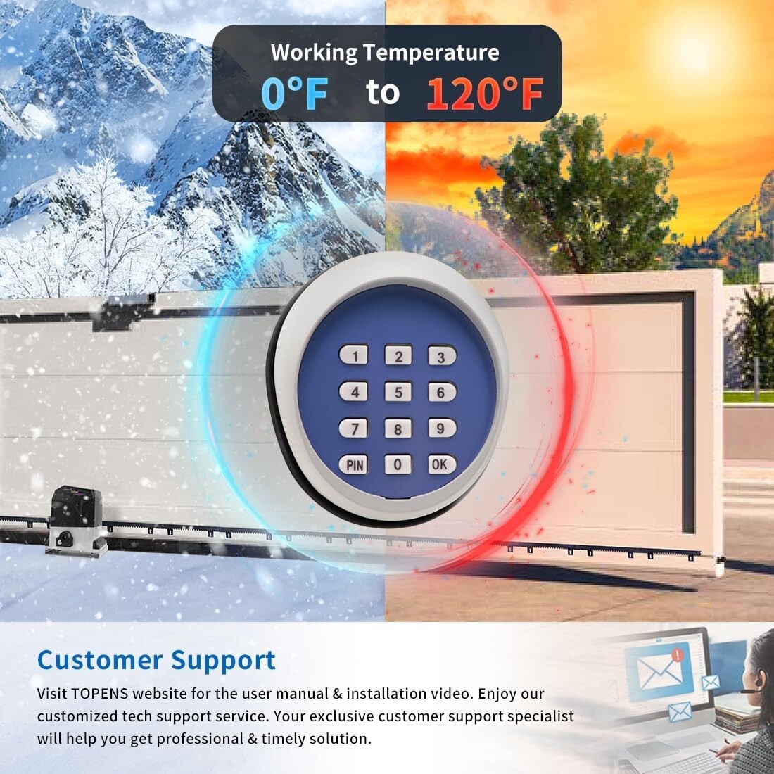 Advanced Code Technology Wireless Keypad - Enhance Security for Gates & Garages